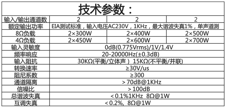 廣州專業(yè)功放廠家