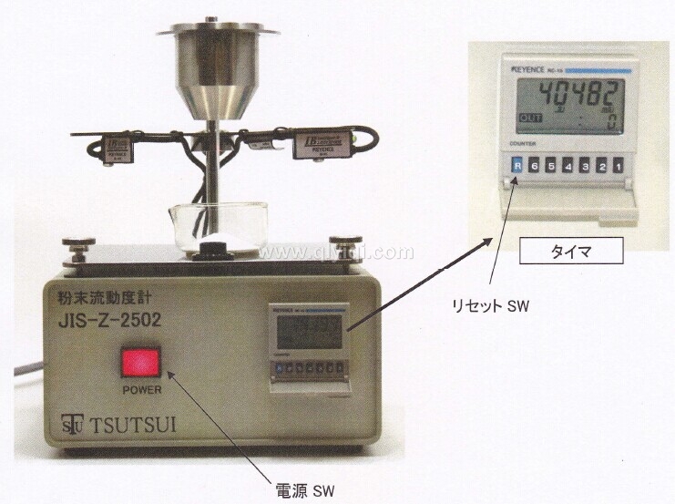 筒井理化原裝進(jìn)口JIS-Z-2502粉末流動度計,粉末流動度測試儀，粉末密度，霍爾流速，松裝密度，振實密度