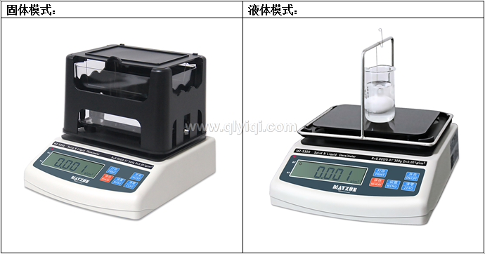多功能型 固液兩用密度、濃度測試儀